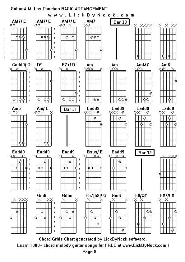 Chord Grids Chart of chord melody fingerstyle guitar song-Sabor A Mi-Los Panchos-BASIC ARRANGEMENT,generated by LickByNeck software.